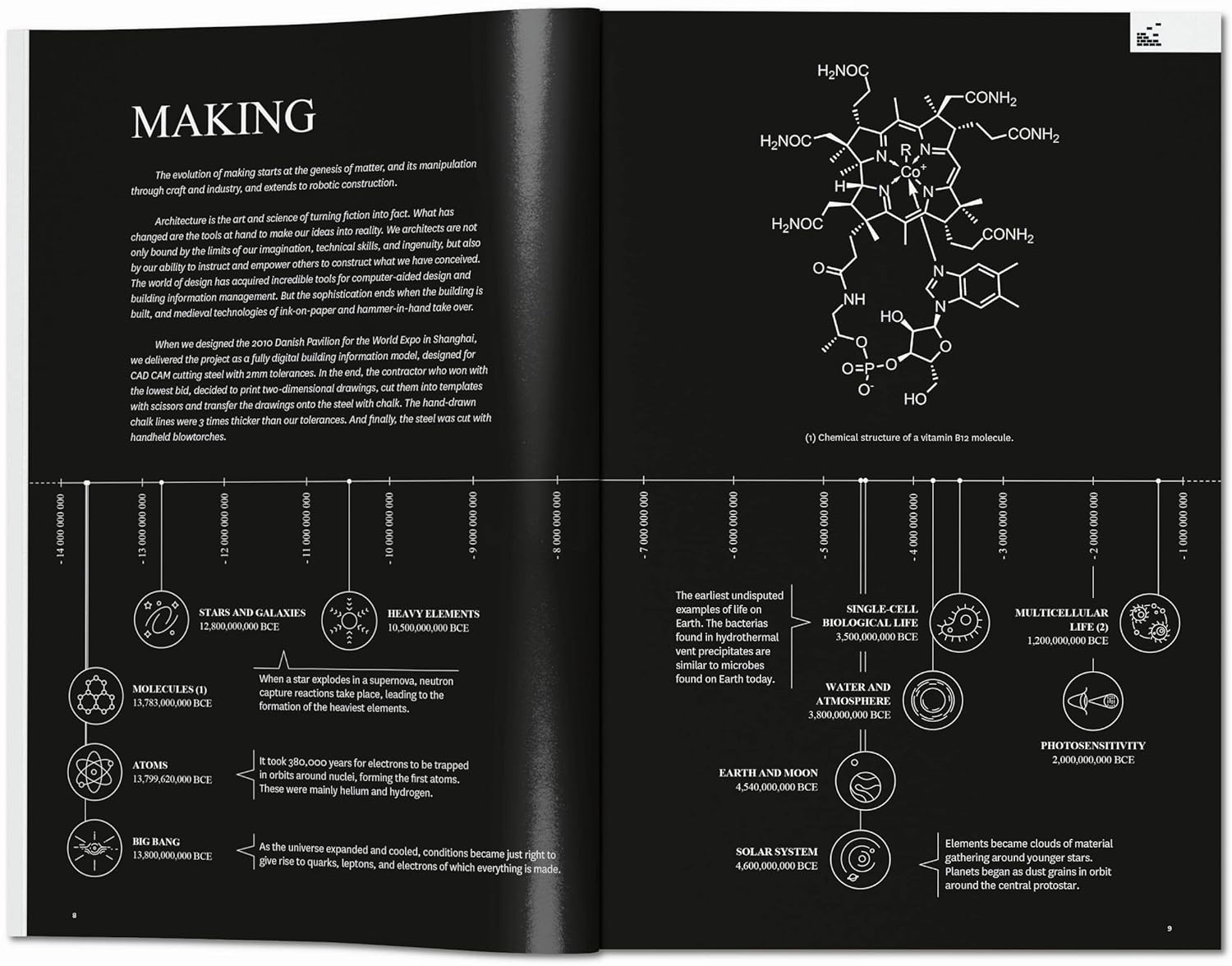Coffe Table Book "BIG. Formgiving. An Architectural Future History" - mahina